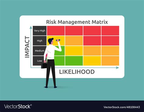 Sign Up for Risk.